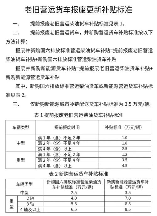 咸阳市推动多领域更新换新，细则出台助力绿色消费升级