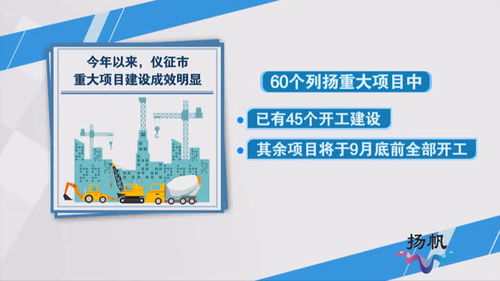 仪征打造“真省心”服务品牌 以优质服务保障项目建设速度