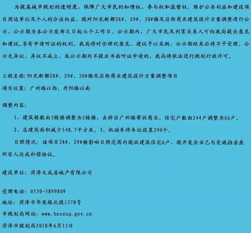 规划调整折射市场理性 菏泽两项目“降层瘦身”背后的项目策划逻辑